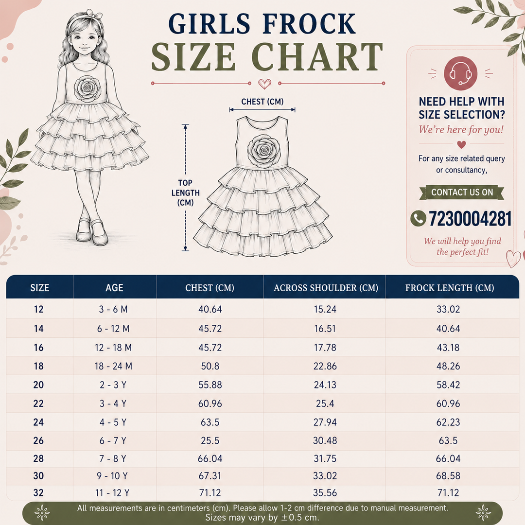 Puffy Sleeve Floral Girls Frock